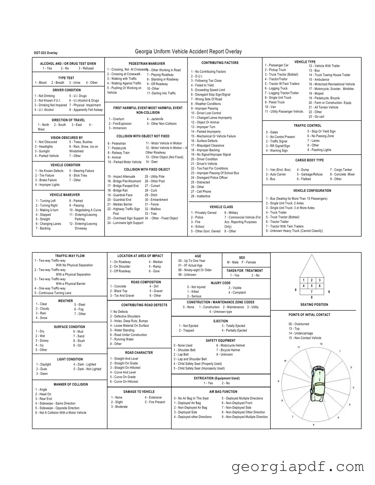 Download Georgia Uniform Vehicle Accident Overlay Form